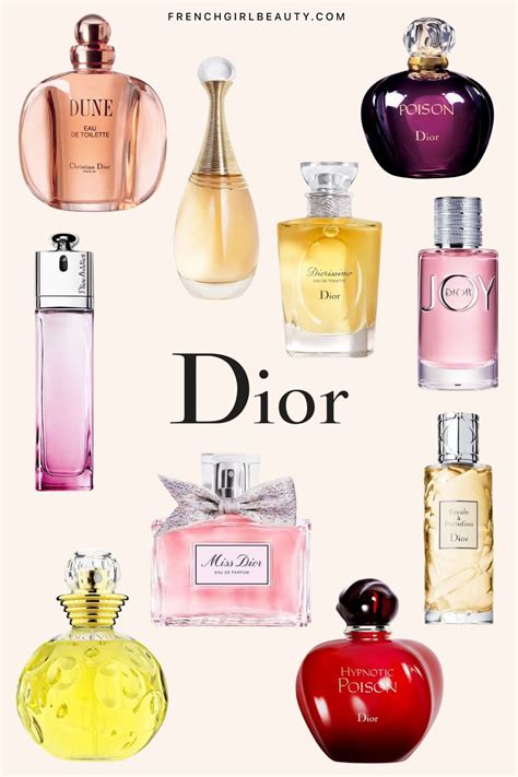 dior de perfume|Dior perfumes list.